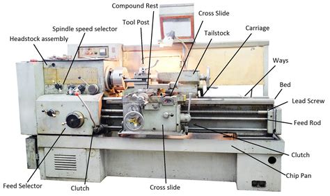 Lathe Parts 